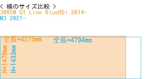 #308SW GT Line BlueHDi 2014- + M3 2021-